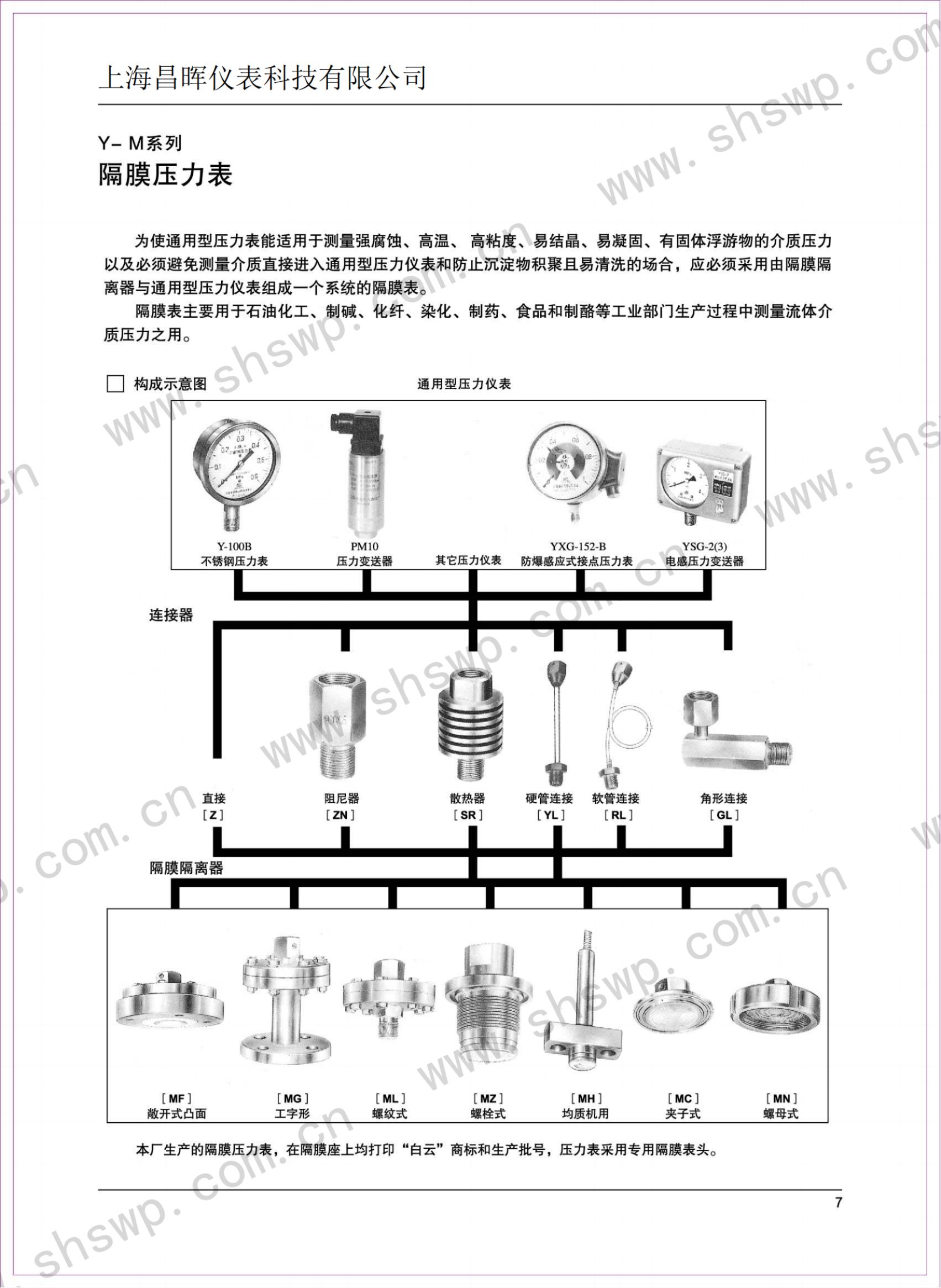 压力仪表_纯图版_08.jpg