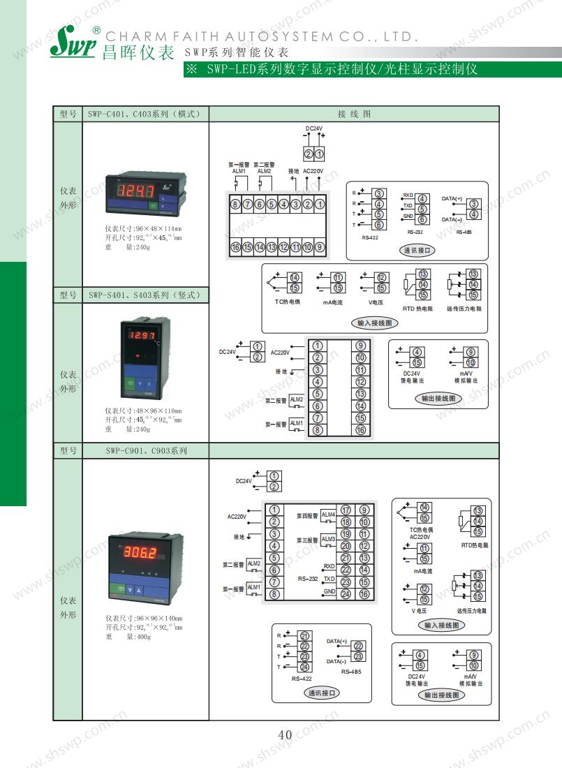 数字仪表昌晖选型_42.jpg