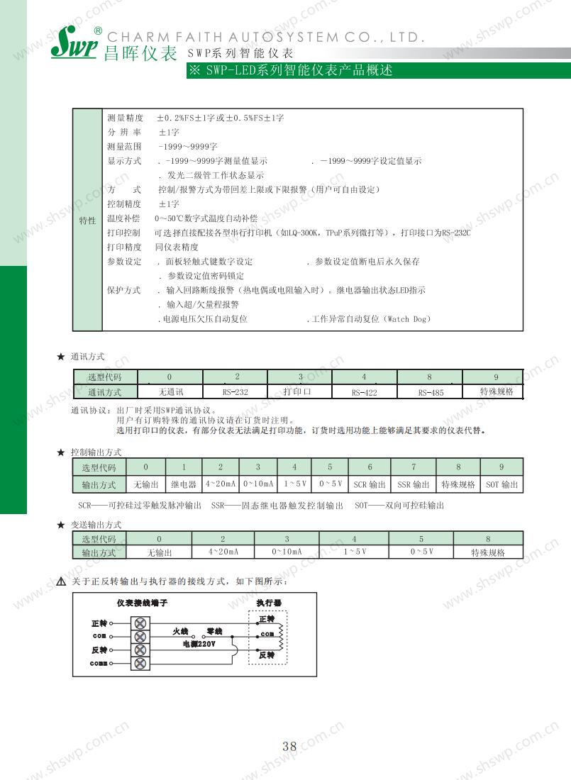 数字仪表昌晖选型_40.jpg