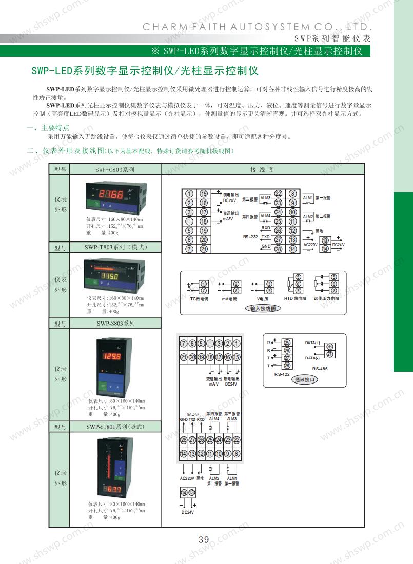 数字仪表昌晖选型_41.jpg