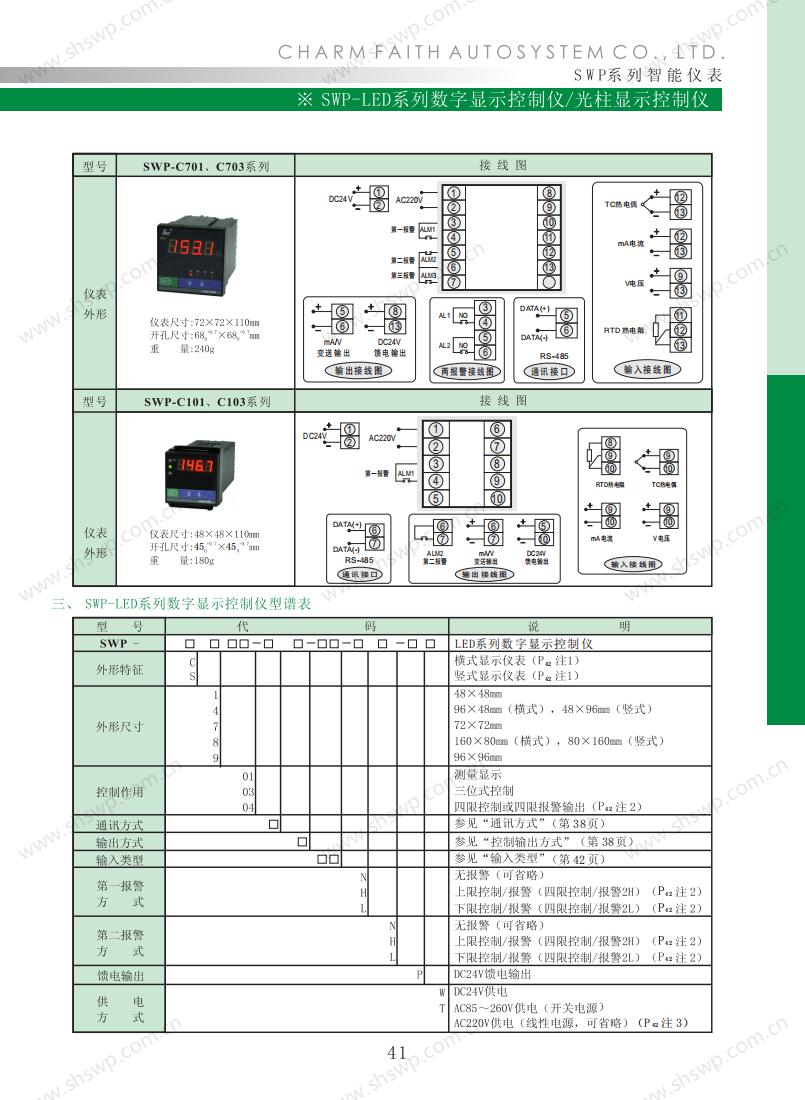 数字仪表昌晖选型_43.jpg