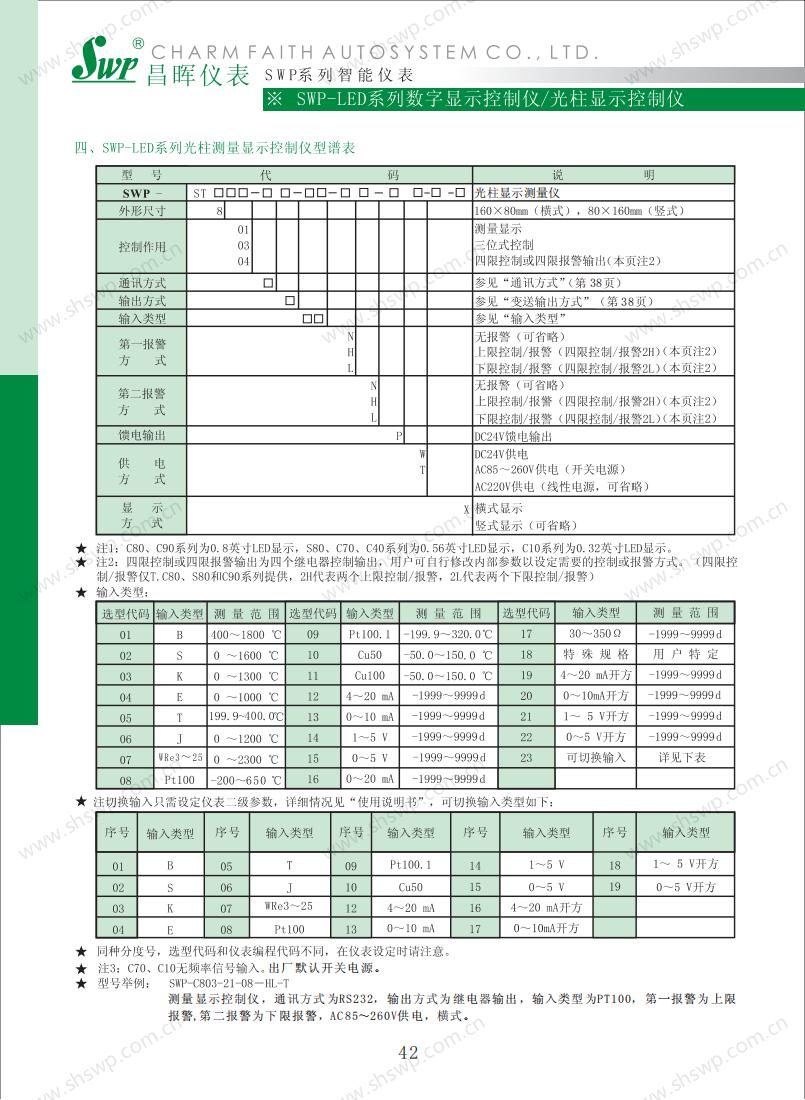 数字仪表昌晖选型_44.jpg