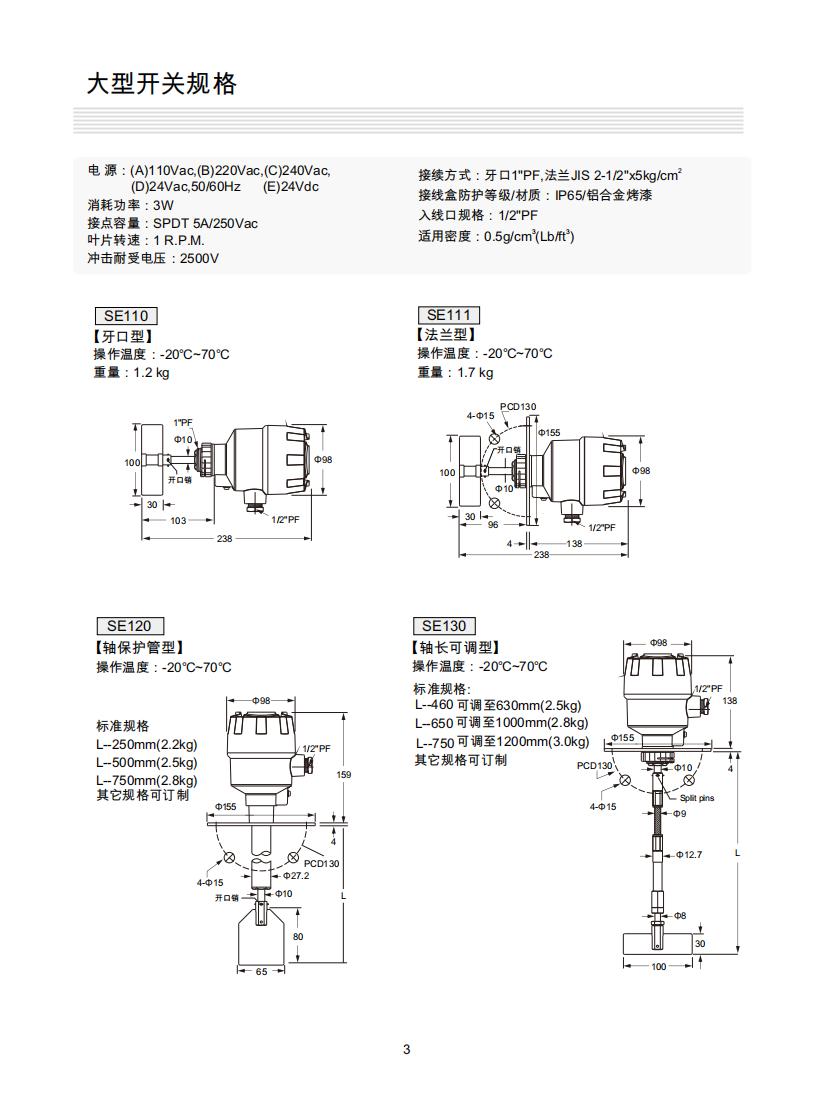 SEX_阻旋式物位开关_B7_03.jpg