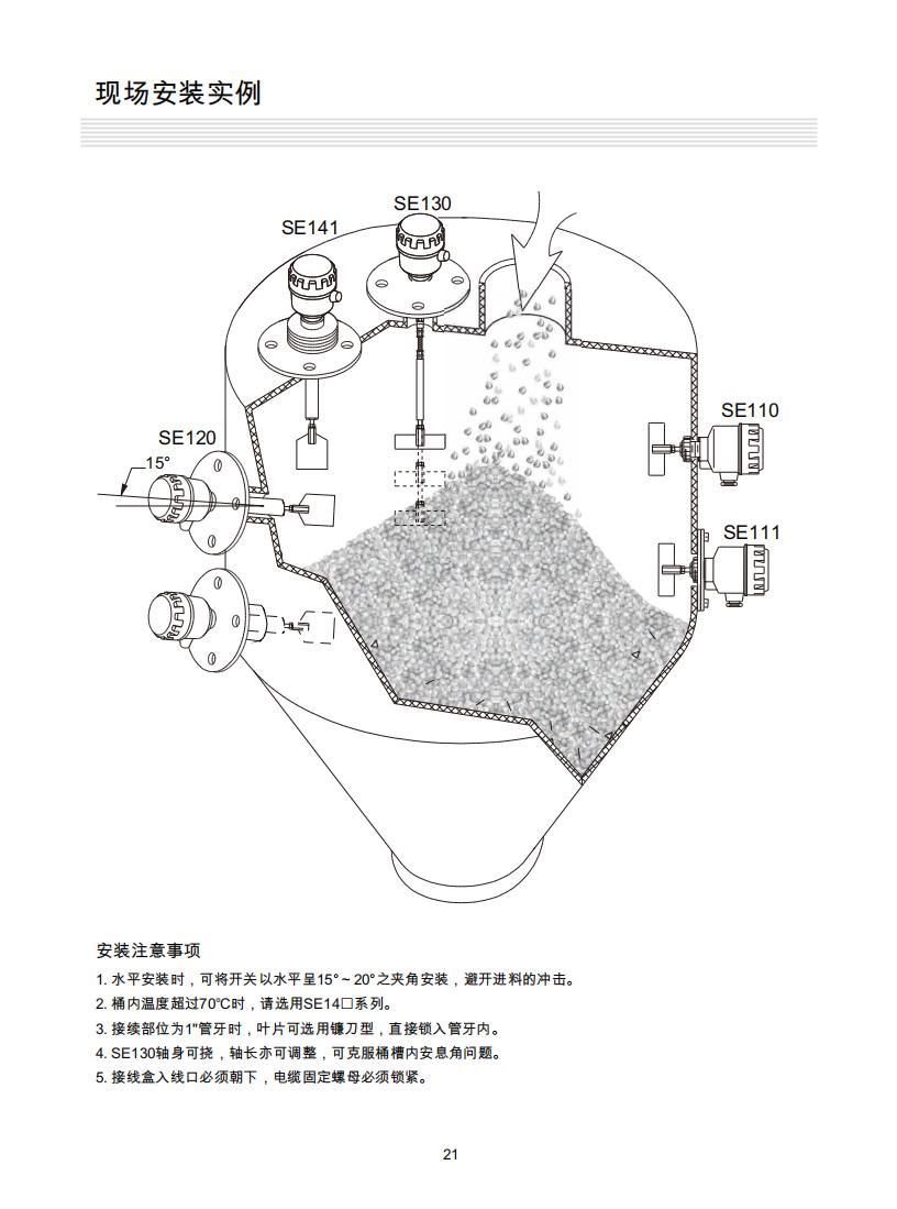 SEX_阻旋式物位开关_B7_21.jpg