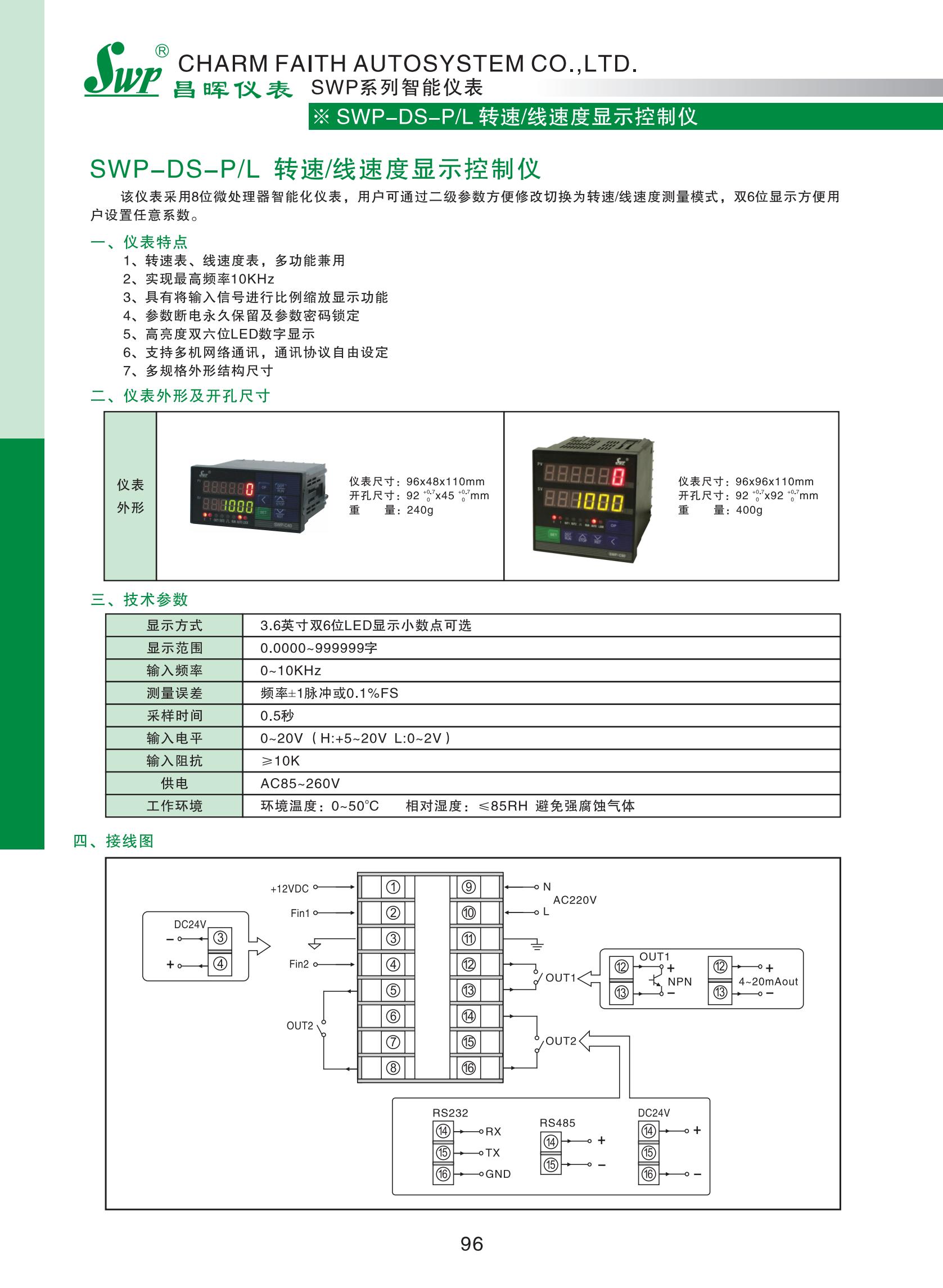 SWP-DS-P-L转速-线速选型_00.jpg