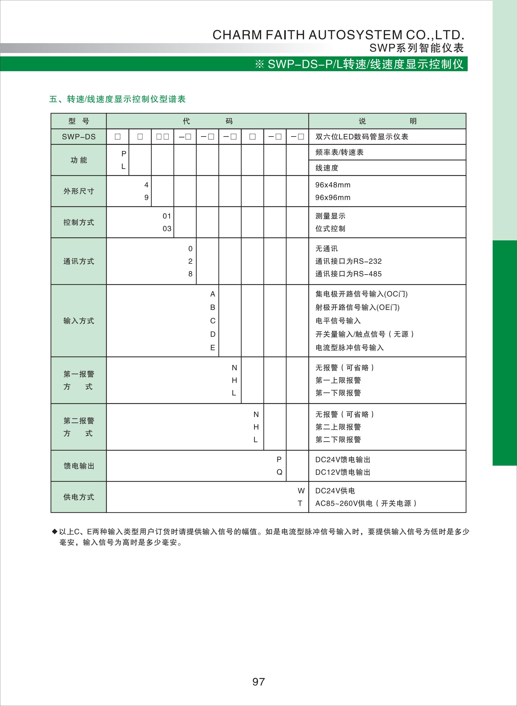 SWP-DS-P-L转速-线速选型_01.jpg