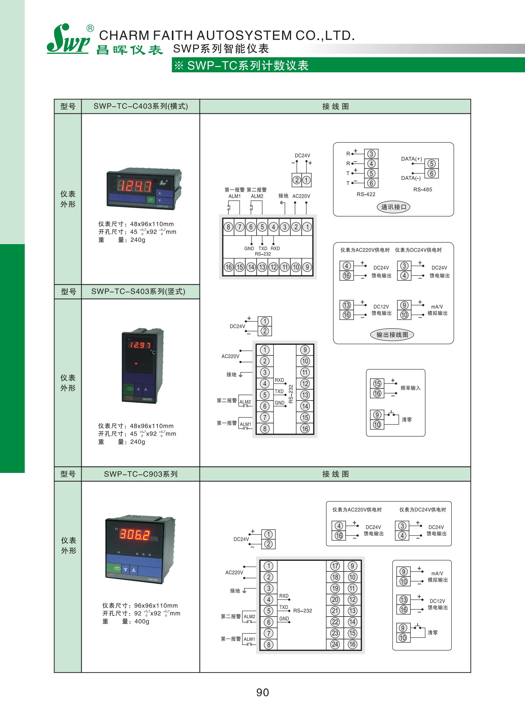 SWP-TC系列计数仪表选型_01.jpg